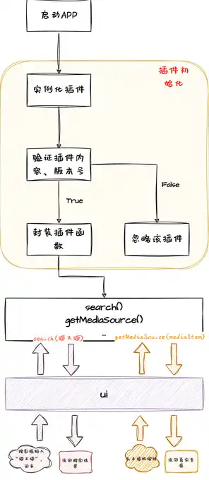 plugin-framework.png